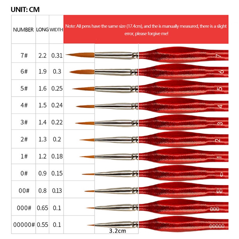 TK Numbers Brushes Set Gouache Oil Painting Sketch Brushes Artistic Accessories Painting Supplies Sketch Pen