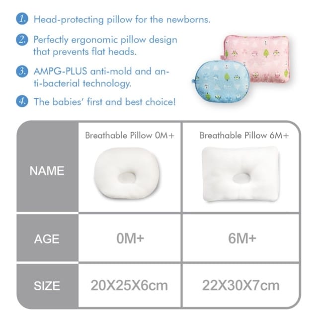 Ku.Ku Duckbill KU2079 3D Breathable Pillow Bantal Bayi