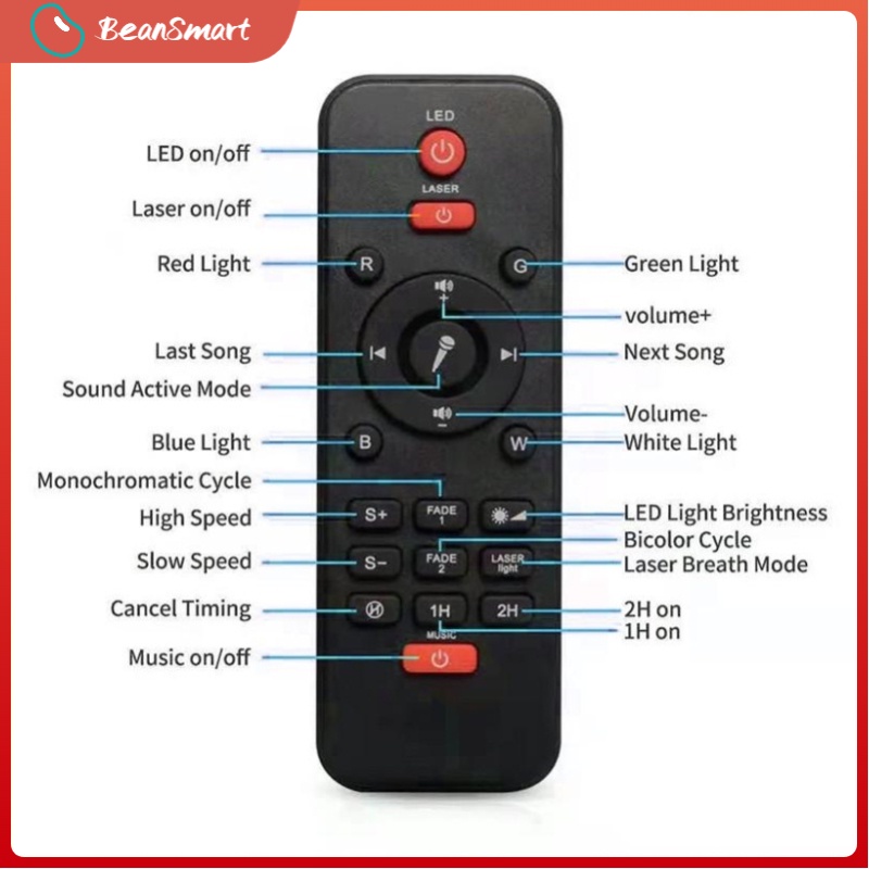 Remot Remote Control for Lampu Proyektor