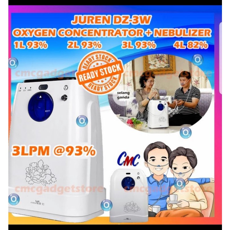 Juren DZ-3W Oxygen Concentrator 3L Medical Grade Mirip Yuwell 8F-3AW-Yuwell YU300S