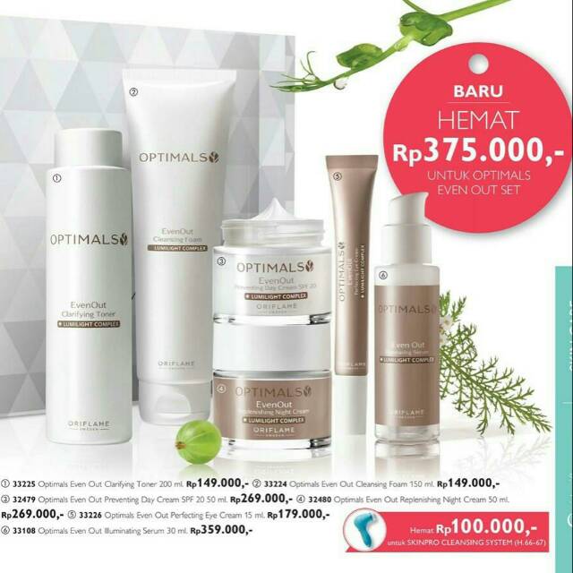 Optimals Even Out Set