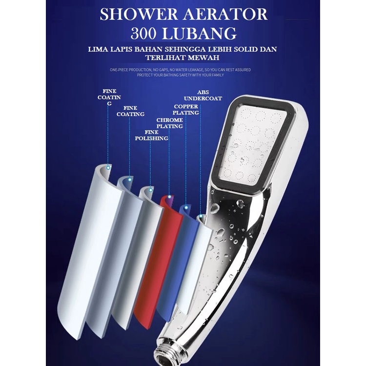 Hand Shower Hemat Air 300 Lubang Tekanan Kencang Shower Aerator Tinggi Pancuran Salon Kepala Mandi Filter Rumah Hotel Kantor Mewah Home House Office Luxury Lux Kamar Mandi Toilet