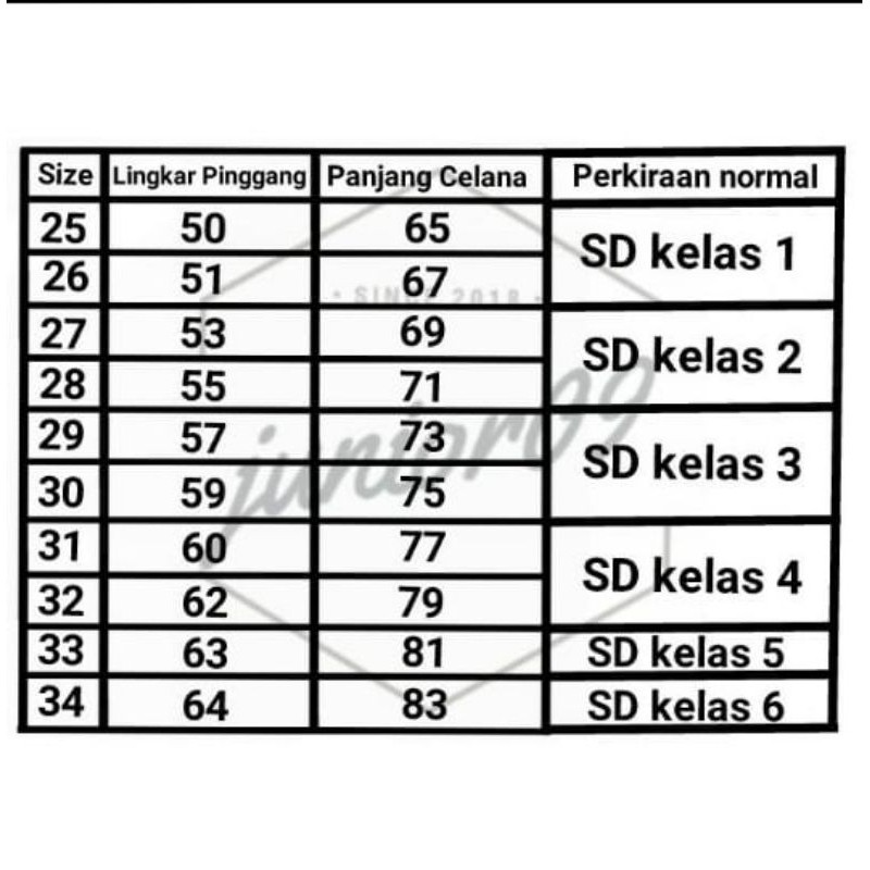 celana sd panjang merah seragam sekolah anak laki laki  kls 1-6 sd