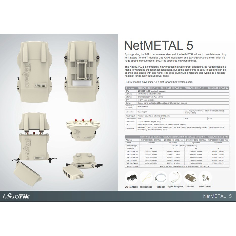 MikroTik Netmetal 5 RB922UAGS-5HPacD-NM