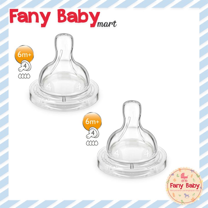 PHILIPS AVENT CLASSIC TEAT / NIPPLE / ISI 2 PCS