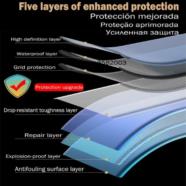 USAMS Hydrogel Film Antigores Screen Protector Depan Belakang Xiaomi Redmi 9T Full Cover Original