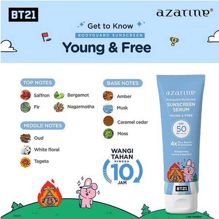 ❤️READY❤️TERLARIS❤️Azarine x BT21 Body Guard Moisturizer Sunscreen Serum 100ml SPF 50 PA++++ II Body Sarver Moisturizer