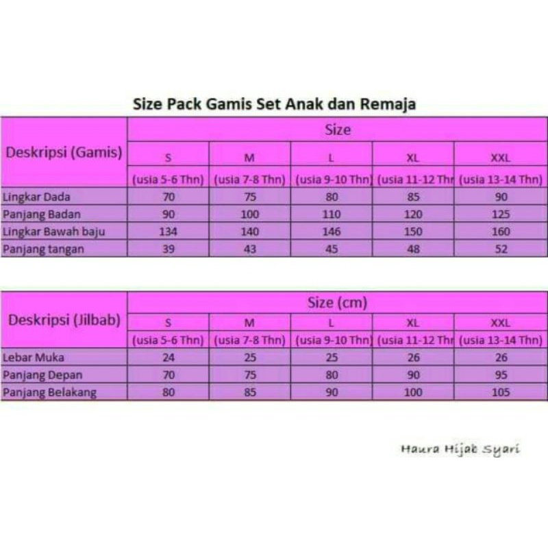 ORIGINAL Gamis Anak / Gamis Set Syari Anak Bahan Wolfis Lux KEKINIAN