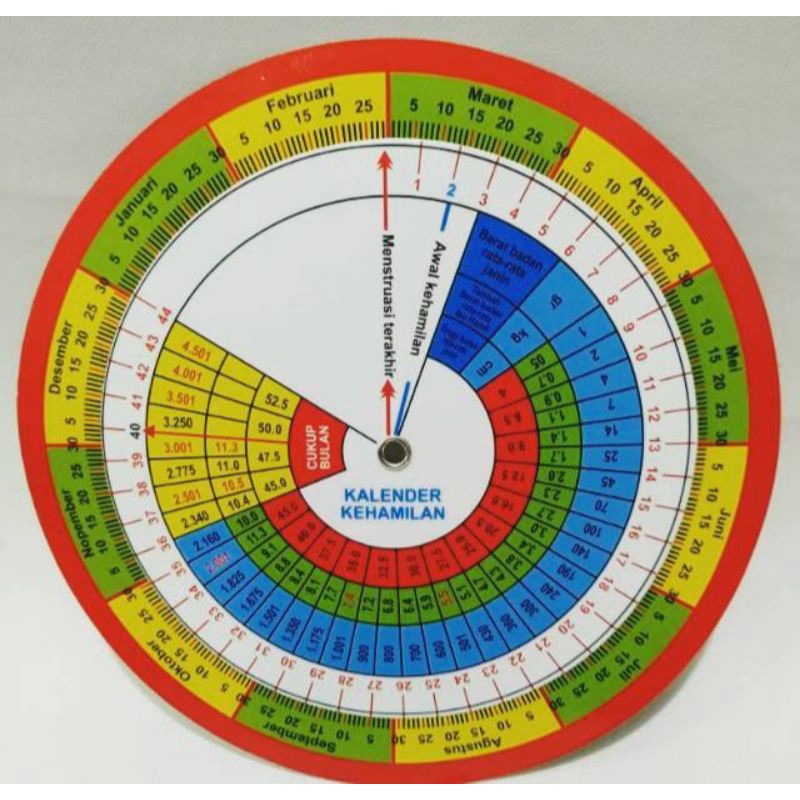 Jual KALENDER KEHAMILAN | Shopee Indonesia