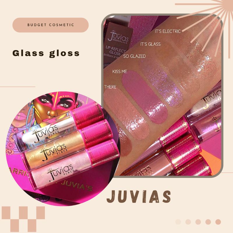 Jual Lipgloss JUVIAS PLACE GLASS GLOSS AUTHENTIC / JUVIA'S Lipstick ...