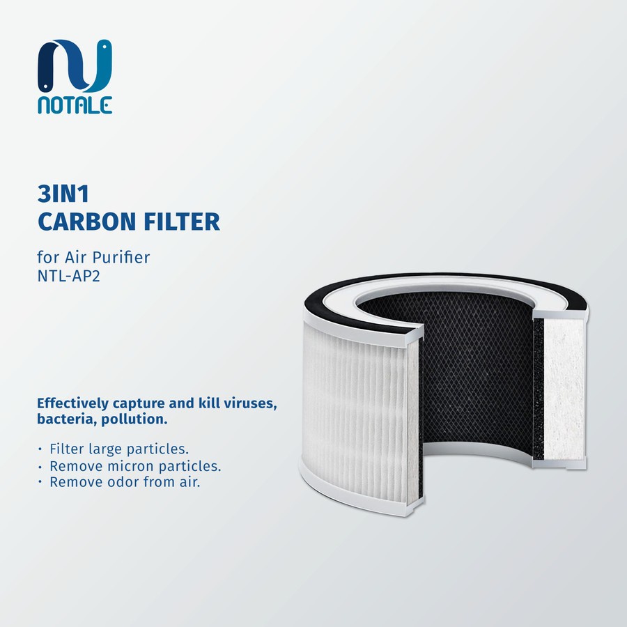 Notale Replacement HEPA13 Filter Pengganti Air Purifier Toza NTL-AP2