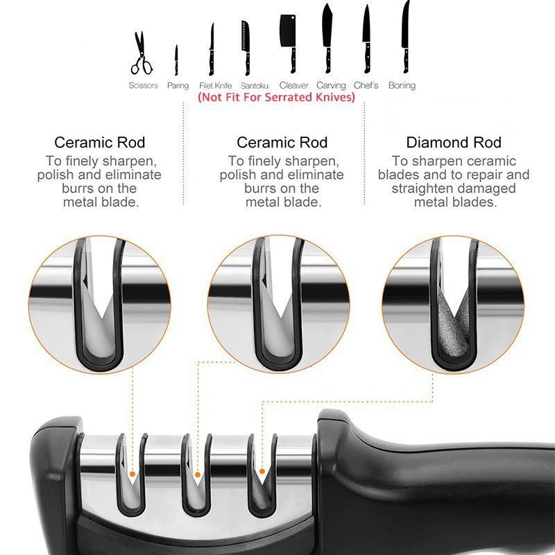 DC - ASAHAN PISAU 3 STEP STAINLESS SERBAGUNA KNIFE GRINDER ASAH PISAU GUNTING.