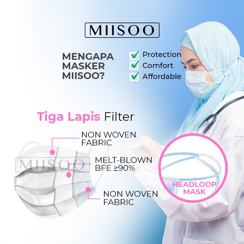 MIISOO Disposable Facemask Hijab Headloop 50pcs/BOX Masker Kesehatan 3ply Masker wajah IZIN BNPB