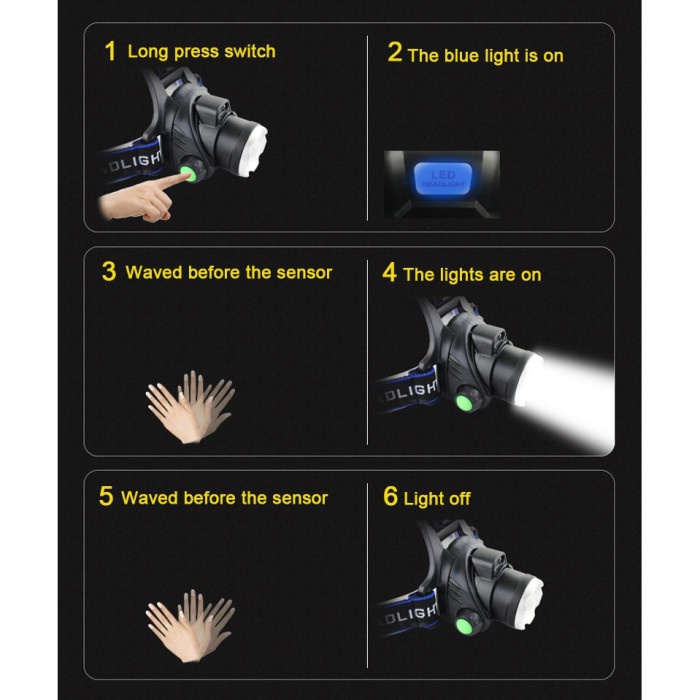 Headlamp 3000 Lumens TaffLED Senter LED Cree XML T6  AHT404 Outdoor