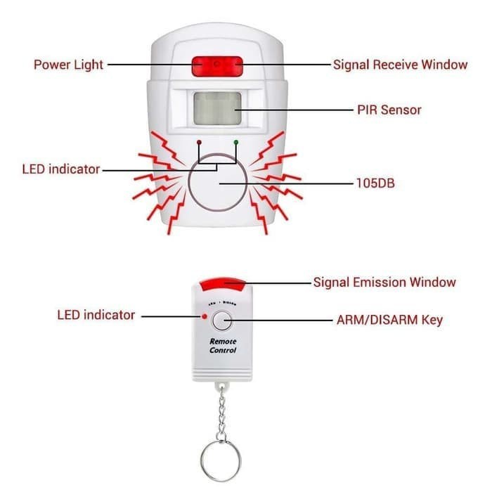 Alarm Anti Maling Infrared PIR Sensor Gerak 2 Remote Bunyi Nyaring