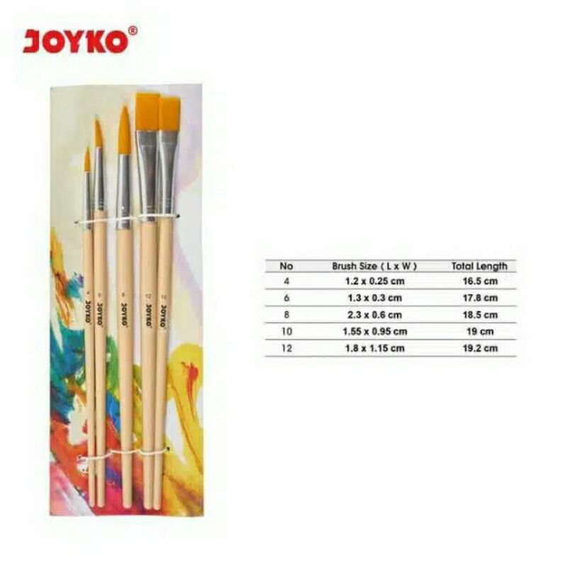 

Kuas Cat Lukis BR-8 Joyko Set 5 Pcs Brush