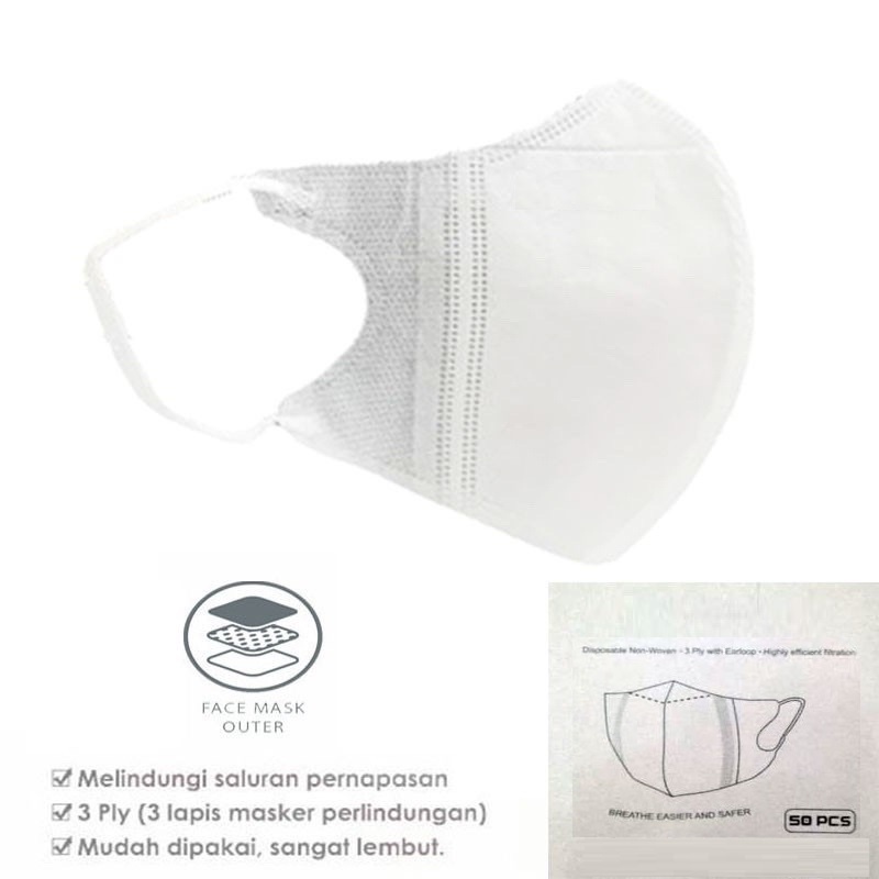 BRGUNIK Masker Duckbill 3ply Earloop Disposable Facemask Duck Bill Dewasa Import R482