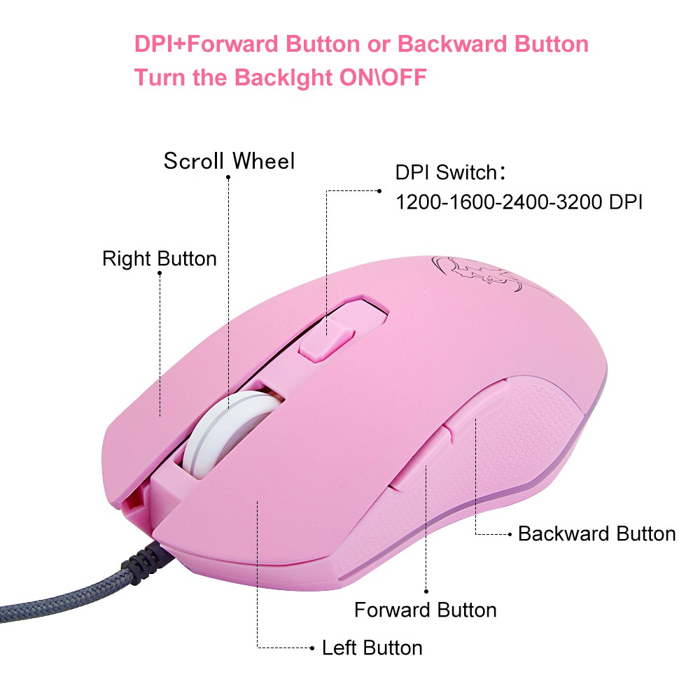 Mouse Gaming Optical 3200dpi Wireless Rechargeable Desain Sailor Moon Warna-Warni Untuk Wanita