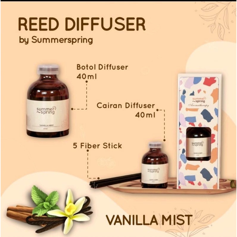 Pengharum Ruangan Reed diffuser Aromaterapi humidifier summer spring