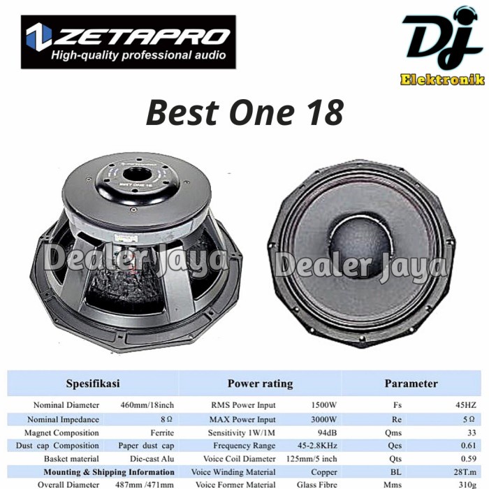 Speaker Komponen Zetapro BEST ONE 18 / BESTONE 18 - 18 inch