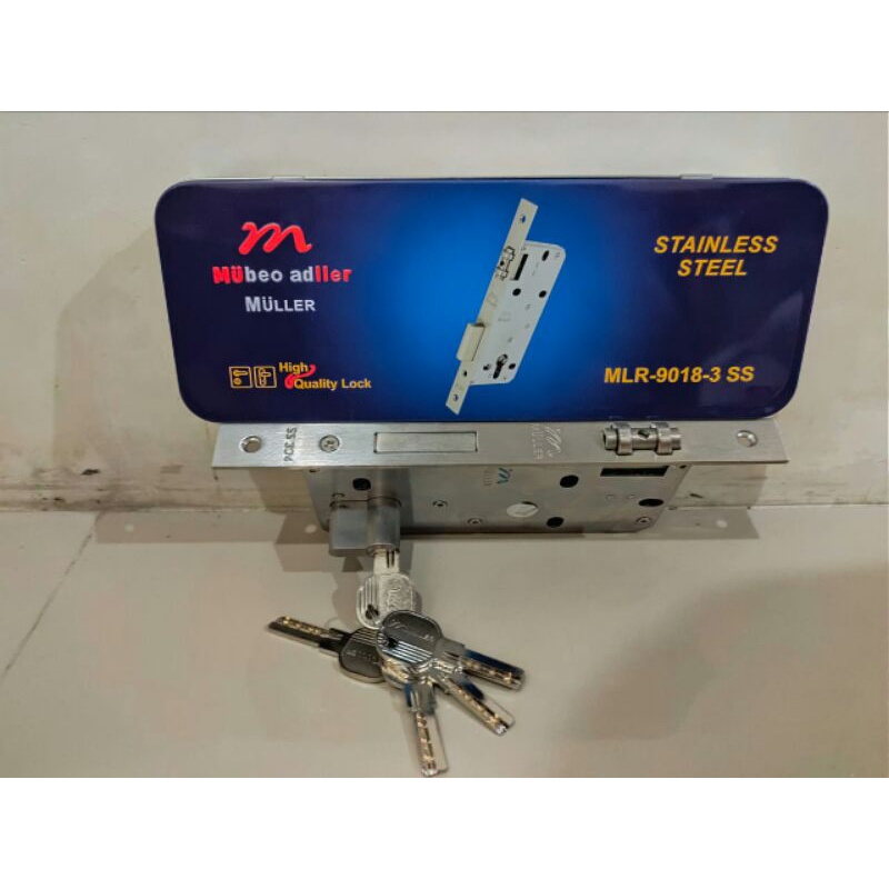 slot pellor muller.. kunci pintu kuputarung