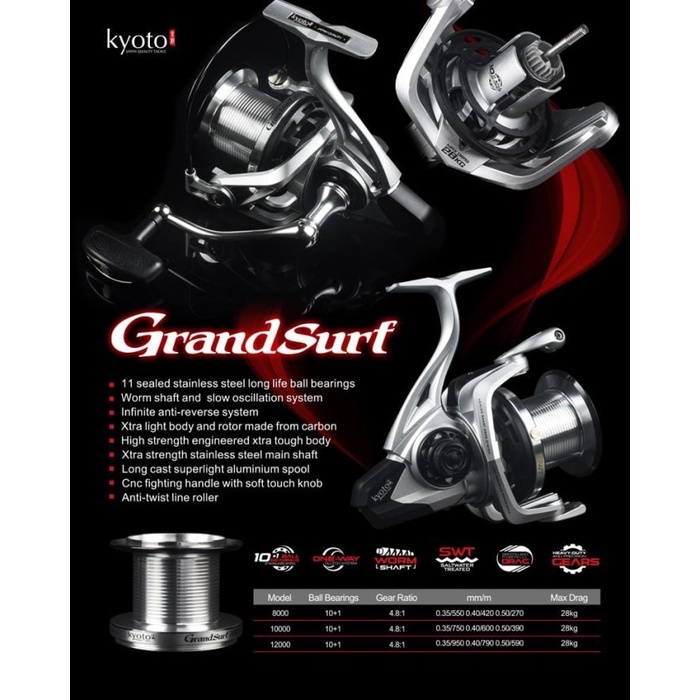 Reel Kyoto Grand Surf Ukuran 8000 setra 10000 dan 12000 Drag 28kg Long Spool Power Handle Bisa COD