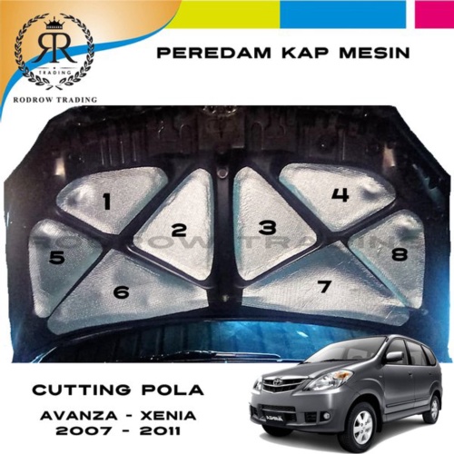 Peredam Kap Mesin Mobil Avanza 2007-2011 - Cutting Pola Busa Alumunium Peredam Panas Kap Mesin Mobil