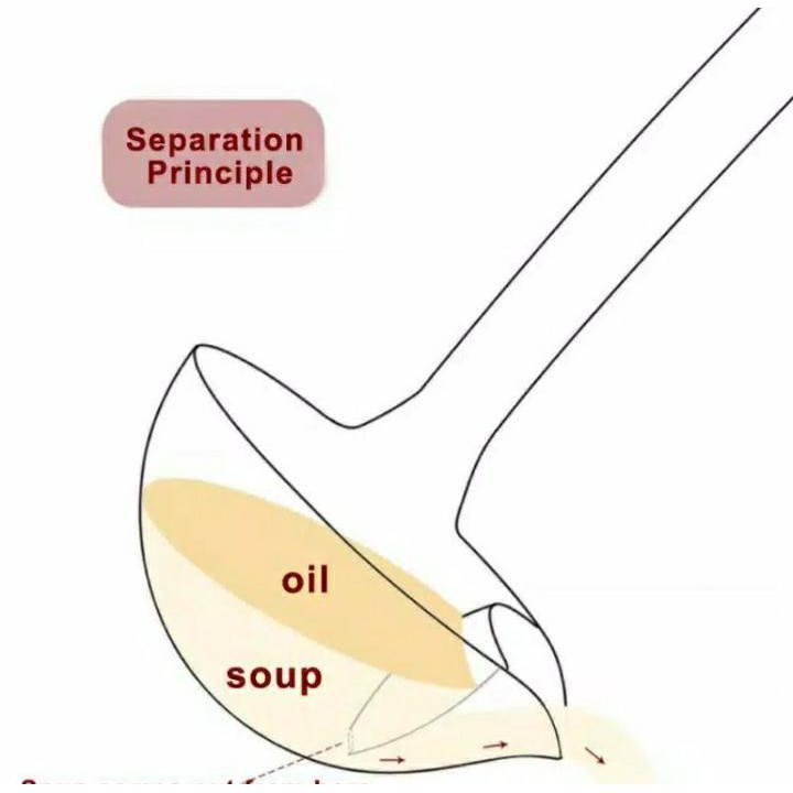 LADLE SOUP CENTONG SUP PEMISAH MINYAK FAT LEMAK REBUSAN STEAM DAGING