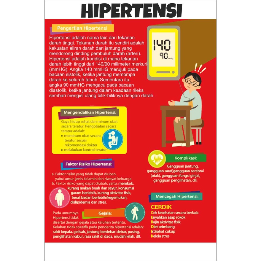 

Poster Hipertensi untuk penyuluhan kesehatan