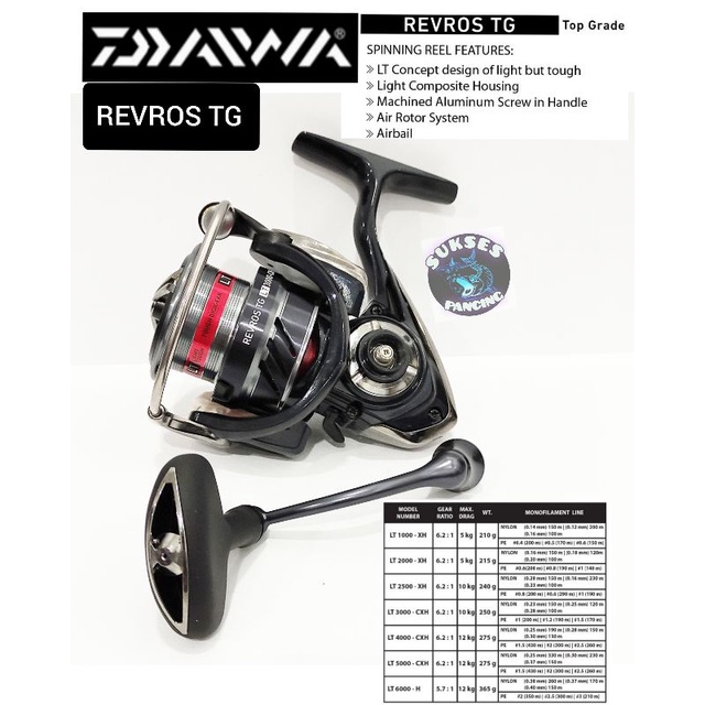 Rill Daiwa REVROS TG-LT 20 | 1000 | 2000 | 2500 | 3000 Kolam | Laut 4000 | 5000 | 6000