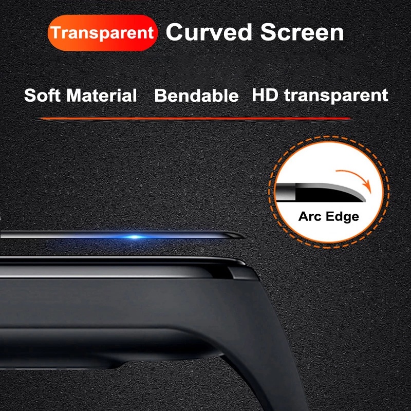 Film Pelindung Layar 3D Curved Anti Gores Untuk Smartwatch Mi Band 7 7NFC / Smart Watch