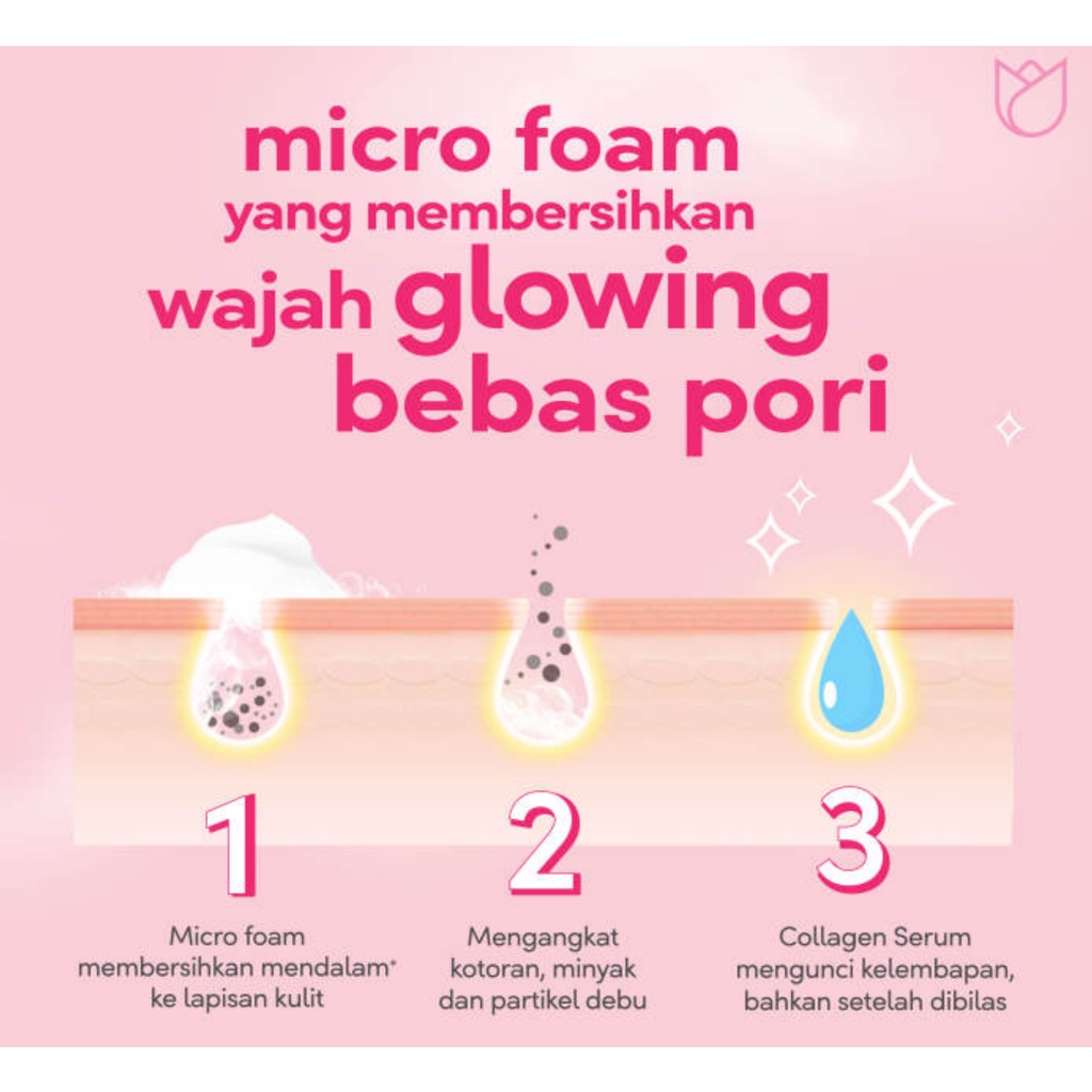 Ponds Pure Bright Whip Facial Foam 100gr