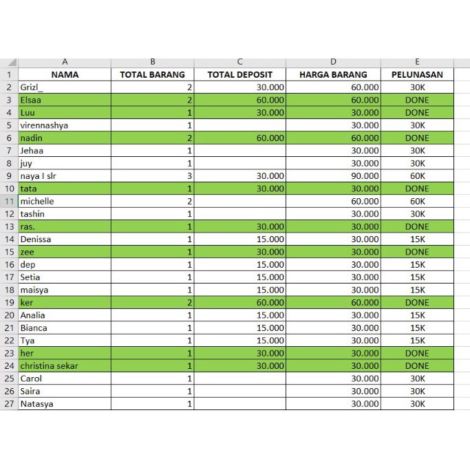 PELUNASAN SULTAN AMETHYST