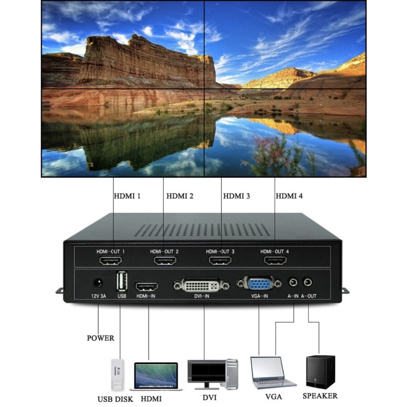 video wall controller 2 x 2 4channel 4CH FULL HD 1080P HDMI