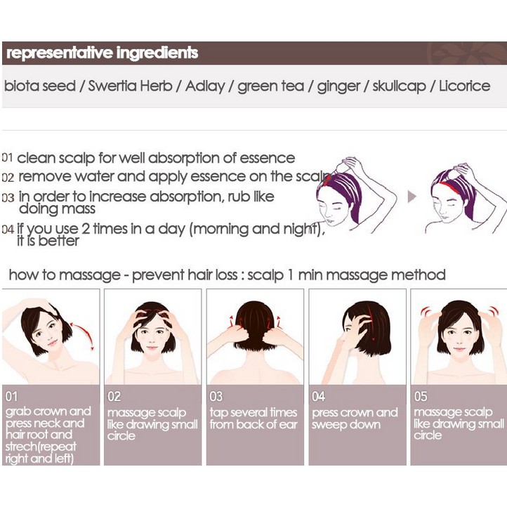 RYO - Hair Loss Care Essence 80ml ( 2021 EDITION )