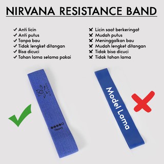 Nirvana Resistance Band Set 5pcs Anti Putus dan Anti Licin