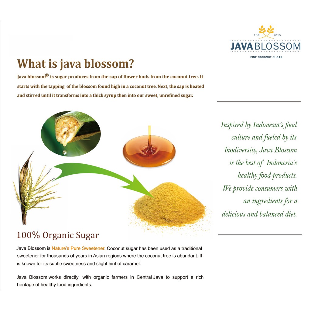 

Terlaris! 1gr Organic nut Sugar - Gula Kelapa Organik- Low GI