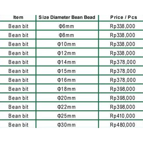 Mata Bor Tasbih / Rosary Kayu Diameter 6/8/10/12Mm