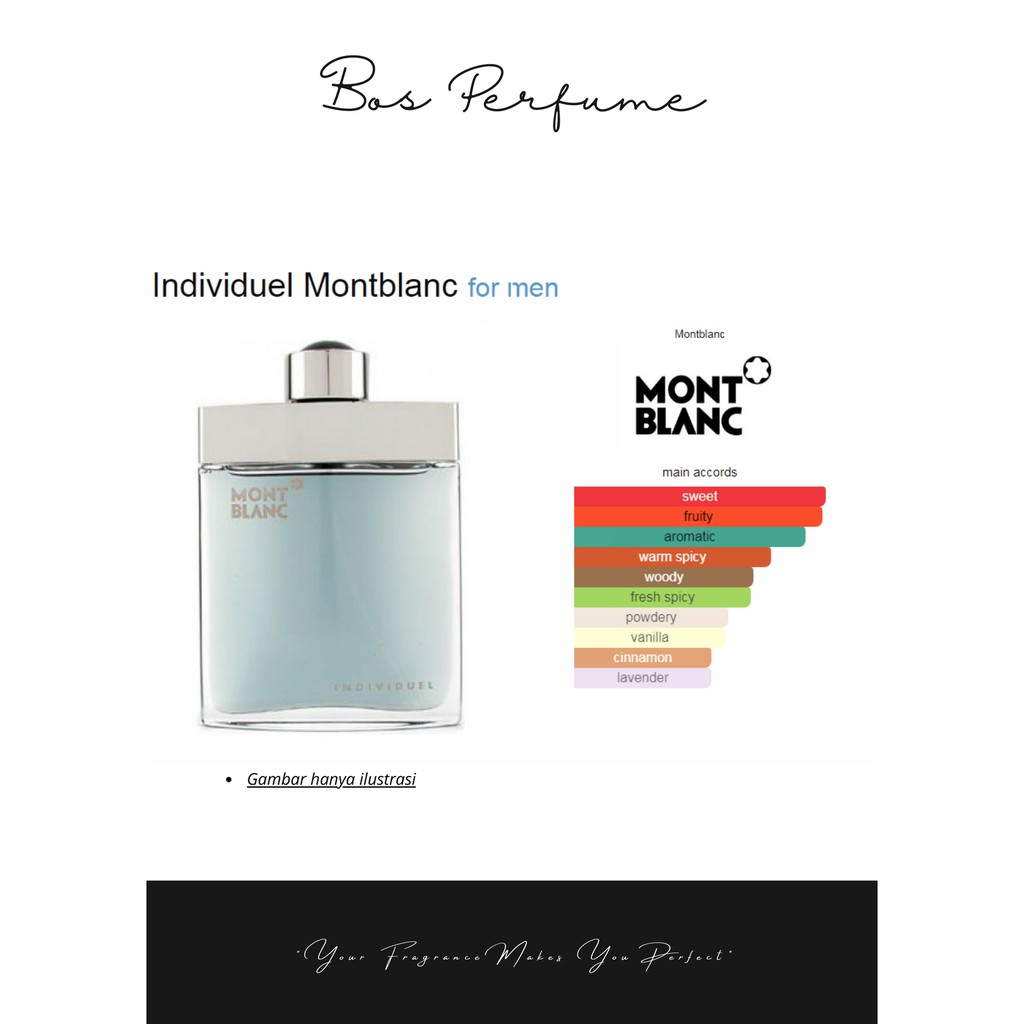 PARFUM BIBIT PRIA/WANITA MONTBLANC INDIVIDUEL