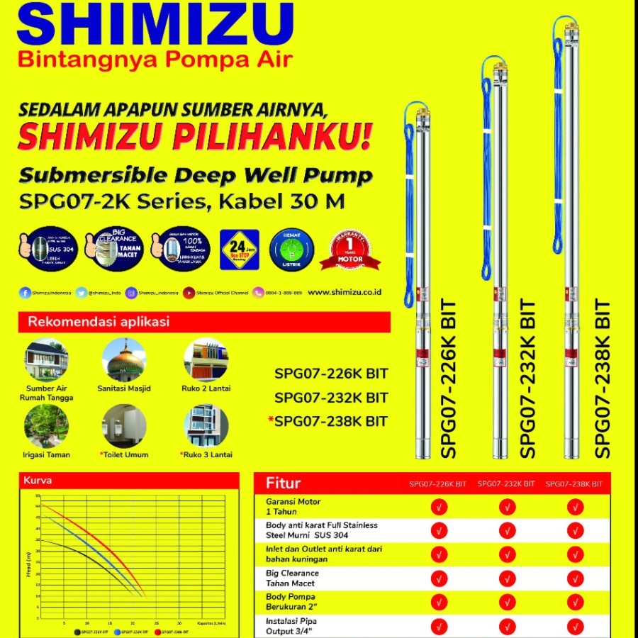 Pompa Celup 1/4HP 0.25 SHIMIZU SPG07-226K Submersible 2" Satelit Tanam 226 K 2 " 1/4 SEPEREMPAT PK H