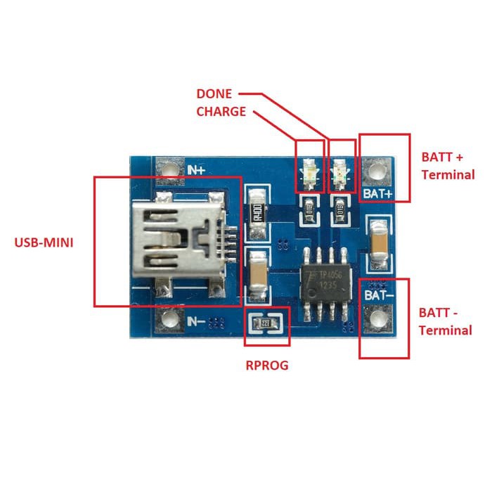 [PSU-9005] TP4056 1A LIPO LITHIUM BATTERY CHARGING CHARGER BOARD MINI USB