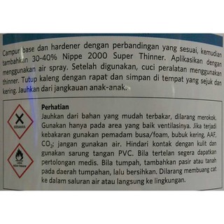 NIPPE EPOXY PRIMER SURFACER CAT DASAR NIPPE 2000 PUTIH ABU NIPPE EPOXY PRIMER SURFACER CAT DASAR NIPPE 2000 PUTIH ABU