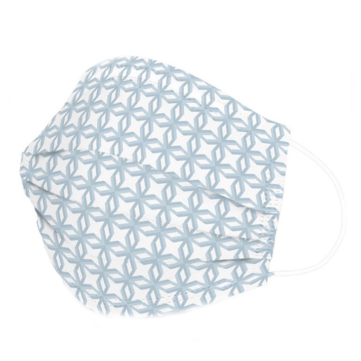 

La floret 1pack (10 pcs) masker medis 3 ply printed BIRU KNOTTING disposable surgical mask earloop