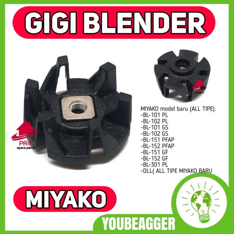 KOPEL GIGI BLENDER MIYAKO