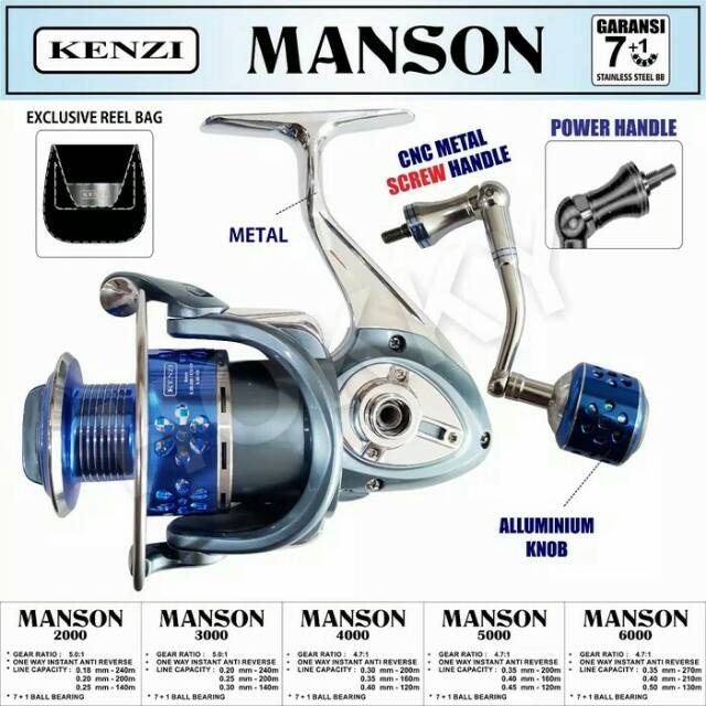 Rell kenzi MANSON 3000 /RELL GULUNGAN PANCING