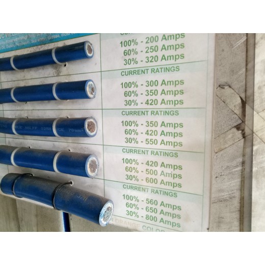 Jual kabel las 35mm full tembaga