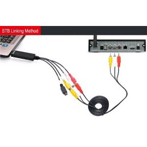 Kabel Easycap Capture Usb 2 0 Video Adapter RCA TO USB  Limited