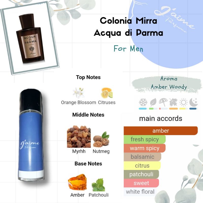 J'aime Inspired Parfum Colonia Mirra Acqua de Parma Men