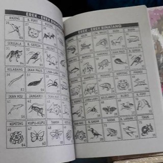 Buku Tafsir Mimpi Buku Togel Kode 5792 Shopee Indonesia