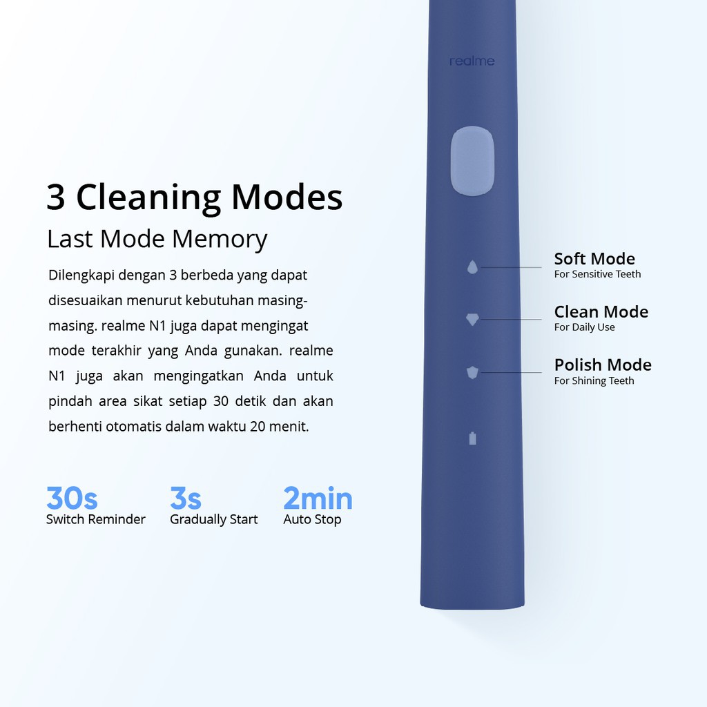 IOT REALME N1 SONIC ELECTRIC TOOTHBRUSH GARANSI RESMI